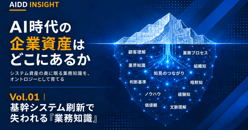 Vol.01｜基幹システム刷新で失われる「業務知識」——AI時代の企業資産はどこにあるか