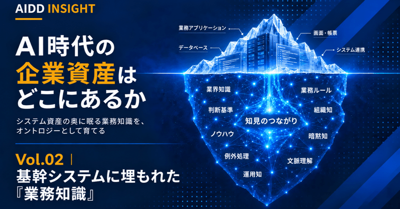 Vol.02｜基幹システムに埋もれた「業務知識」——AI時代の企業資産はどこにあるか
