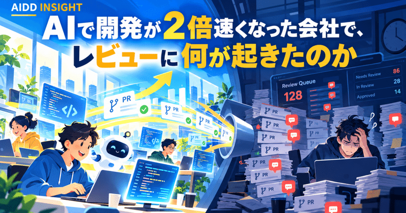 AIで開発が2倍速くなった会社で、レビューに何が起きたのか